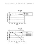 PROCESS FOR PRODUCING LAMINATED FILM CAPACITOR diagram and image