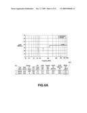 PRINTED BOARD AND IMAGE FORMATION APPARATUS diagram and image