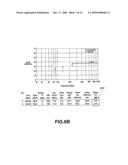 PRINTED BOARD AND IMAGE FORMATION APPARATUS diagram and image