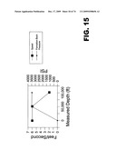 High power umbilicals for subterranean electric drilling machines and remotely operated vehicles diagram and image