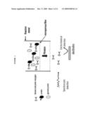 ELECTROCHEMICAL DETERMINATION SYSTEM OF GLYCATED PROTEINS diagram and image