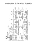 SECURED ACCESS USING A POSITION-CODED SYSTEM diagram and image