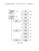 SECURED ACCESS USING A POSITION-CODED SYSTEM diagram and image