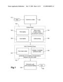 Hidden-code voting and marking systems diagram and image