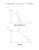 APPLICATION SPECIFIC IMPLANT SYSTEM AND METHOD FOR USE IN SOLAR CELL FABRICATIONS diagram and image