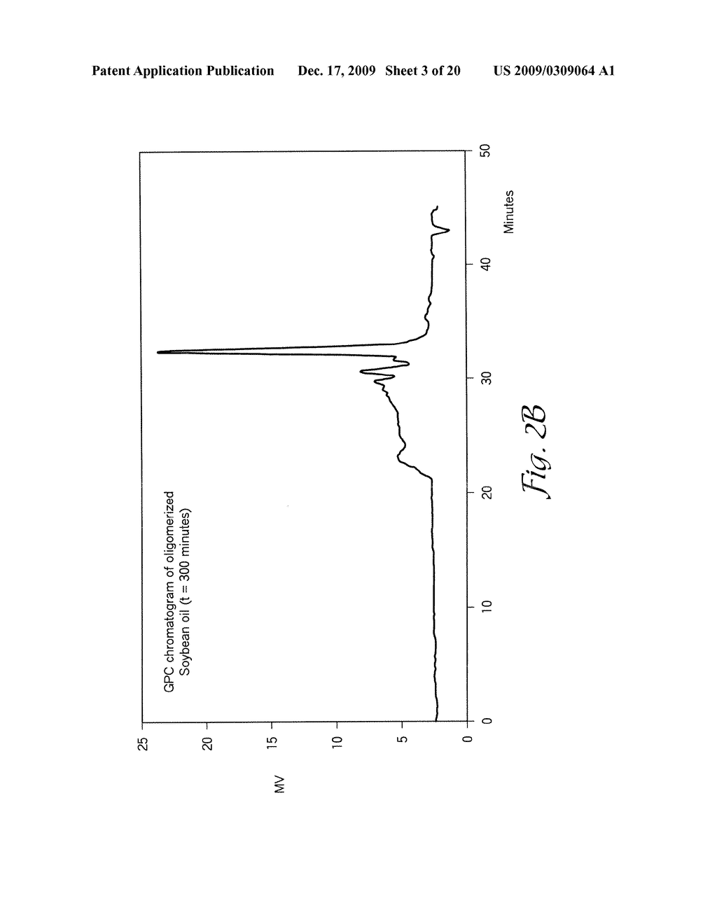 CATIONIC POLYMERIZATION OF BIOLOGICAL OILS - diagram, schematic, and image 04