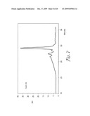 CATIONIC POLYMERIZATION OF BIOLOGICAL OILS diagram and image