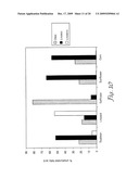 CATIONIC POLYMERIZATION OF BIOLOGICAL OILS diagram and image