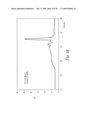 CATIONIC POLYMERIZATION OF BIOLOGICAL OILS diagram and image