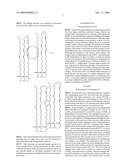 CATIONIC POLYMERIZATION OF BIOLOGICAL OILS diagram and image