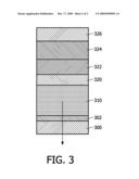 ELECTRO-OPTICALLY ACTIVE ORGANIC DIODE WITH SHORT PROTECTION diagram and image