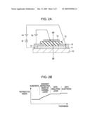 THIN-FILM TRANSISTOR AND THIN-FILM DIODE HAVING AMORPHOUS-OXIDE SEMICONDUCTOR LAYER diagram and image