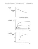 THIN-FILM TRANSISTOR AND THIN-FILM DIODE HAVING AMORPHOUS-OXIDE SEMICONDUCTOR LAYER diagram and image