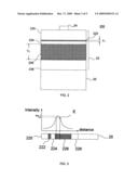 LIGHT-EMITTING DEVICE diagram and image