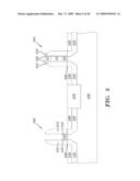 METHOD AND STRUCTURE FOR ENHANCING BOTH NMOSFET AND PMOSFET PERFORMANCE WITH A STRESSED FILM AND DISCONTINUITY EXTENDING TO UNDERLYING LAYER diagram and image