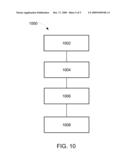 INTEGRATED CIRCUIT PACKAGE SYSTEM diagram and image