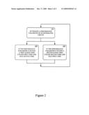 MULTI-CORE INTEGRATED CIRCUITS HAVING ASYMMETRIC PERFORMANCE BETWEEN CORES diagram and image