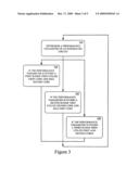 MULTI-CORE INTEGRATED CIRCUITS HAVING ASYMMETRIC PERFORMANCE BETWEEN CORES diagram and image