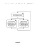 MULTI-CORE INTEGRATED CIRCUITS HAVING ASYMMETRIC PERFORMANCE BETWEEN CORES diagram and image