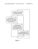 MULTI-CORE INTEGRATED CIRCUITS HAVING ASYMMETRIC PERFORMANCE BETWEEN CORES diagram and image