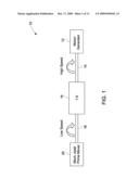 HIGH TORQUE DENSITY ELECTRICAL MACHINE diagram and image