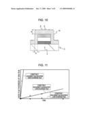 DISPLAY diagram and image