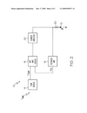 Temperature dependent current control circuit for LED lighting diagram and image