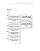 METHOD AND SYSTEM FOR CELL EQUALIZATION WITH SWITCHED CHARGING SOURCES diagram and image