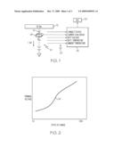 METHOD AND SYSTEM FOR DETERMINING AND CHARGING LI-ION BATTERY IN AN INTEGRATED POWER SYSTEM diagram and image