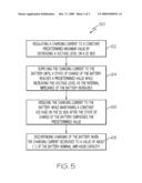 METHOD AND SYSTEM FOR DETERMINING AND CHARGING LI-ION BATTERY IN AN INTEGRATED POWER SYSTEM diagram and image