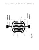 Real Time Electronic Cell Sensing System and Applications For Cytotoxicity Profiling and Compound Assays diagram and image