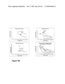 Real Time Electronic Cell Sensing System and Applications For Cytotoxicity Profiling and Compound Assays diagram and image