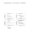 Real Time Electronic Cell Sensing System and Applications For Cytotoxicity Profiling and Compound Assays diagram and image