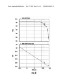 CHOPPER STABILIZED AMPLIFIER diagram and image