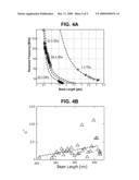 Tunable Multiwalled Nanotube Resonator diagram and image