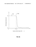 Methods and Systems for RFID Reader Power Management diagram and image