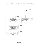 Methods and Systems for RFID Reader Power Management diagram and image