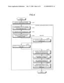 CONTROL AND MONITORING SYSTEM diagram and image