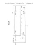 CONTROL AND MONITORING SYSTEM diagram and image