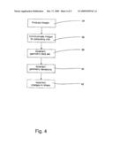 Method of and Apparatus for Monitoring the Condition of Structural Components diagram and image