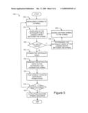 System and method for encoding data based on a compression technique with security features diagram and image