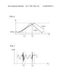 RADAR ARRANGEMENT diagram and image