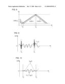 RADAR ARRANGEMENT diagram and image