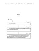 Systems and devices diagram and image