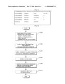 METHOD AND APPARATUS FOR AUTHORING TACTILE INFORMATION, AND COMPUTER READABLE MEDIUM INCLUDING THE METHOD diagram and image