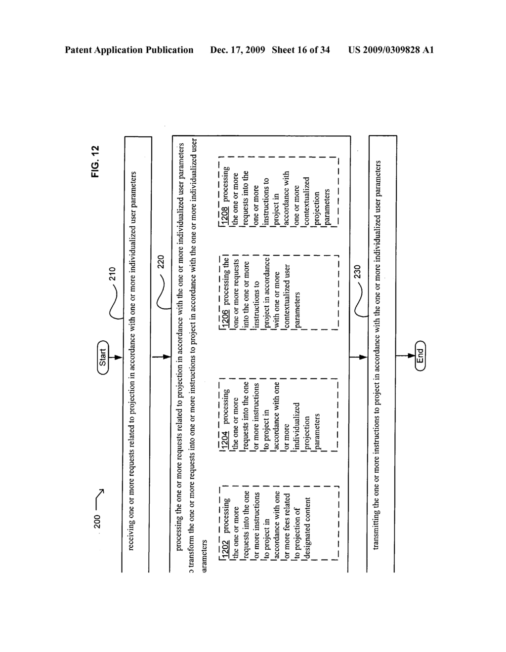 Methods and systems for transmitting instructions associated with user parameter responsive projection - diagram, schematic, and image 18