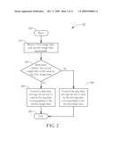 Driving Method and Related Device for Reducing Power Consumption of LCD diagram and image