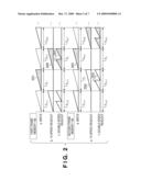 DISPLAY DEVICE, CONTROL METHOD THEREOF, PROGRAM AND RECORDING MEDIUM diagram and image