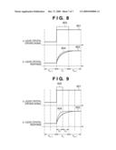 DISPLAY DEVICE, CONTROL METHOD THEREOF, PROGRAM AND RECORDING MEDIUM diagram and image