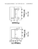 Method for Producing Ultra-Small Drops diagram and image